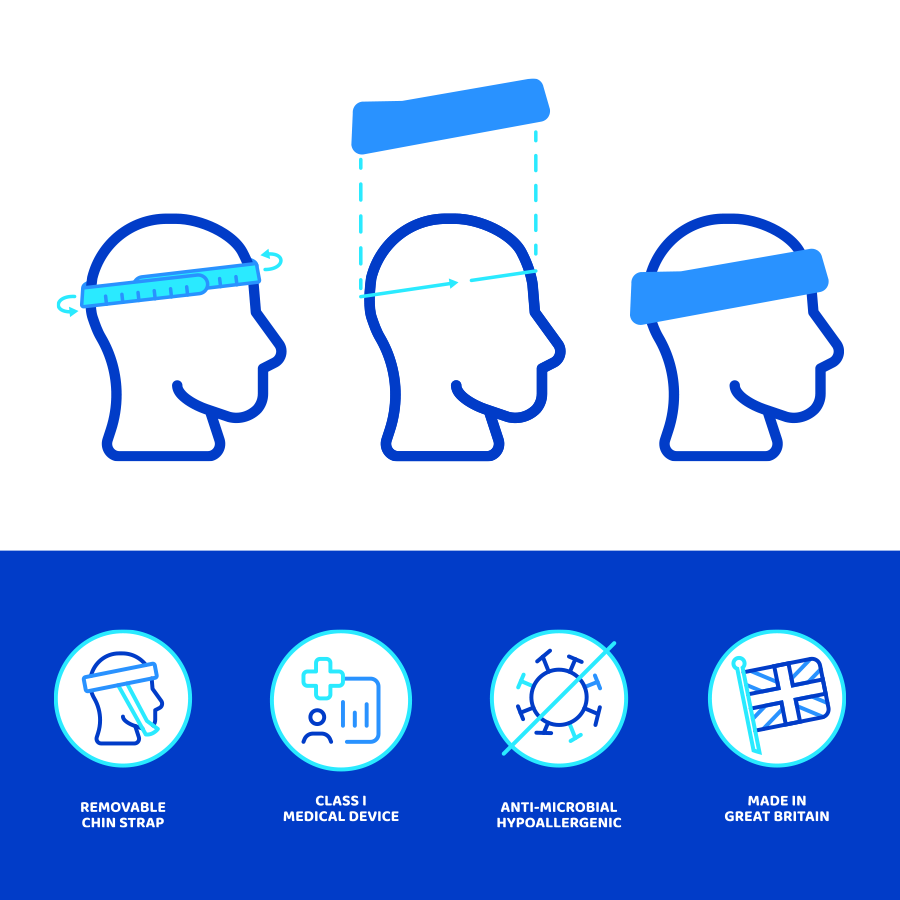 NeuroSure icons